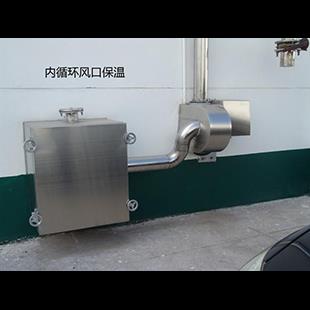 環(huán)流熏蒸系統(tǒng)